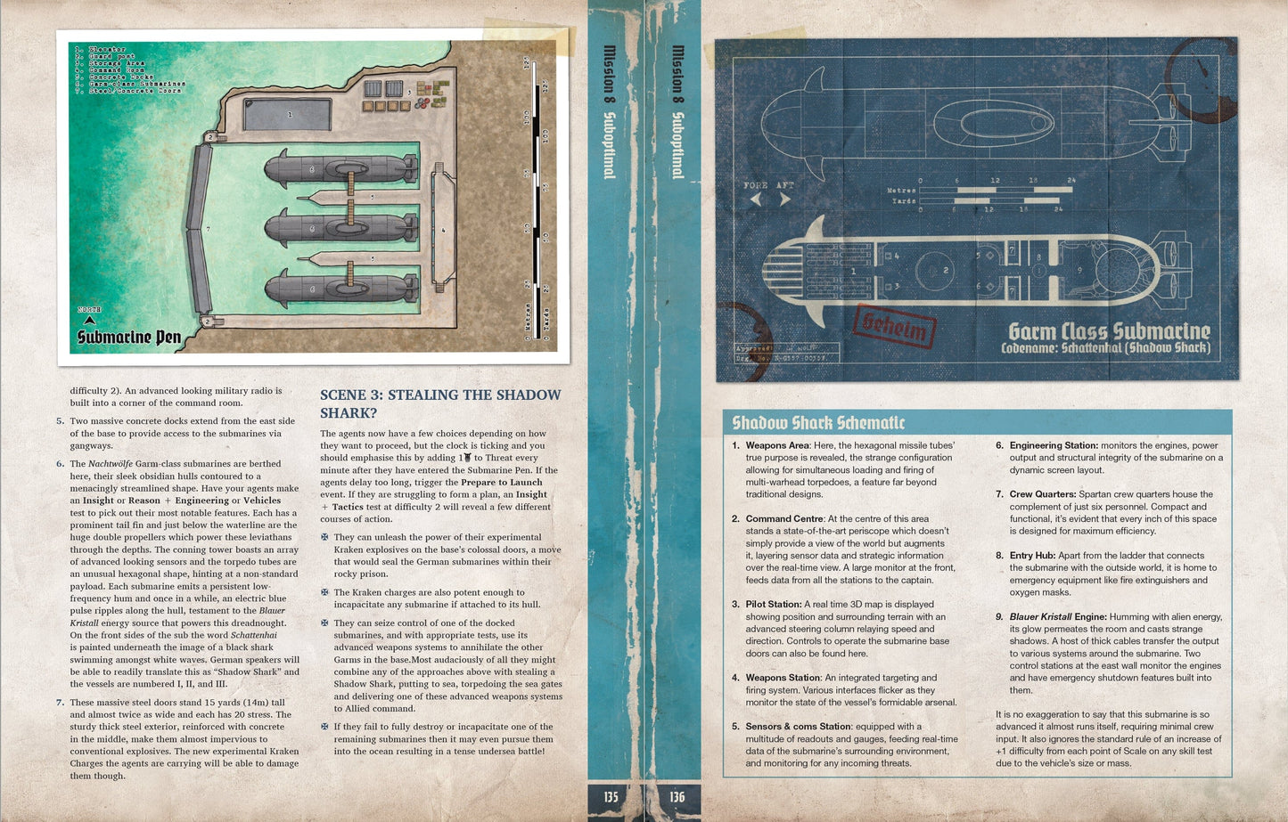 Achtung! Cthulhu 2d20 - D-Day: The Darkest Day Achtung! Cthulhu 2d20 Modiphius Entertainment