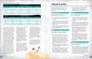Dreams and Machines: Setting Guide - Emerta Valo Dreams and Machines Modiphius Entertainment