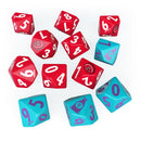 Fallout: Factions - 'Battle For Nuka-World' Starter Set Fallout: Factions Modiphius Entertainment