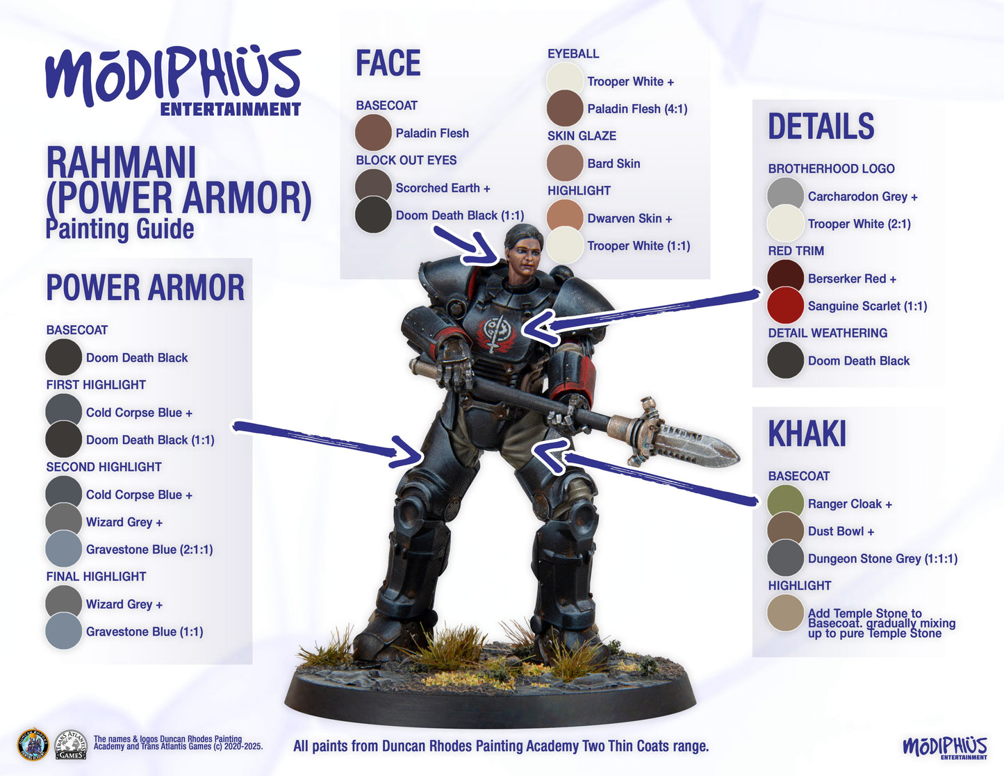 Fallout: Miniatures - Brotherhood of Steel - Appalachian Command Fallout: Miniatures Modiphius Entertainment