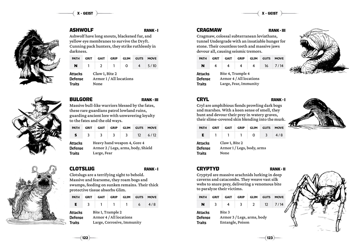 RipCrypt Core Rulebook (Premium Edition) RipCrypt Gritsilk Games