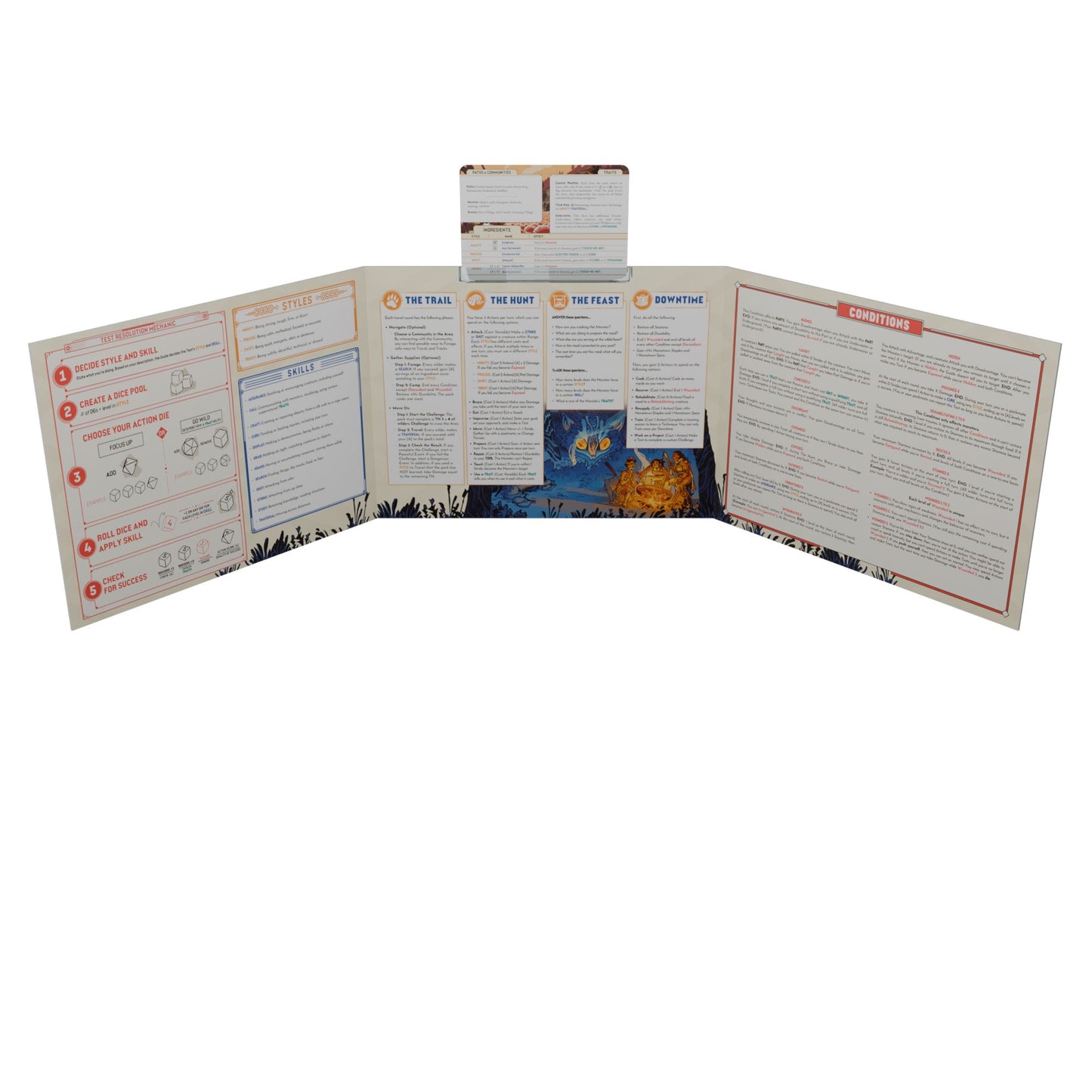 Wilderfeast - Guide Screen Wilderfeast Horrible Guild