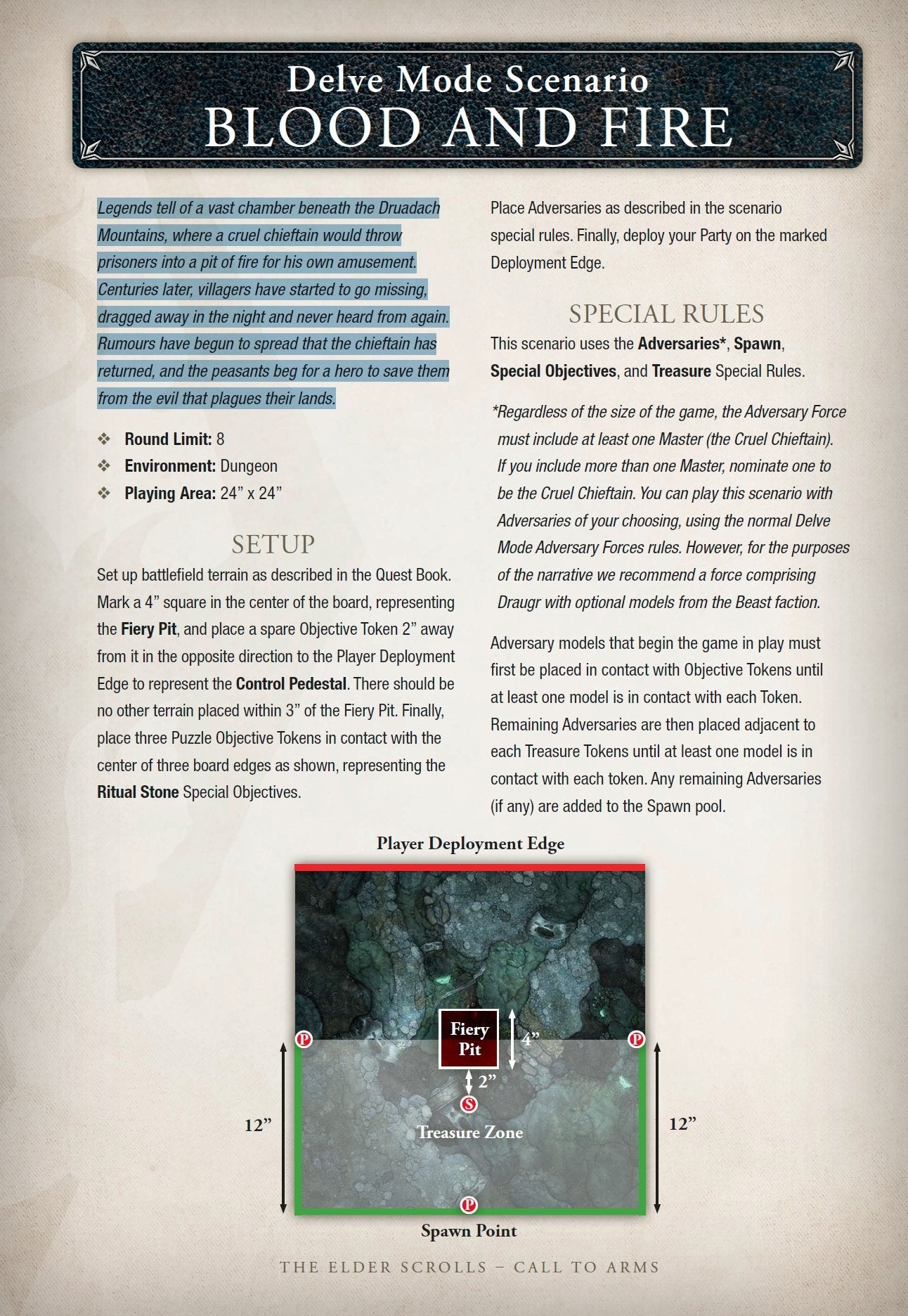 The Elder Scrolls Call to Arms - Community Scenario: Blood and Fire (F