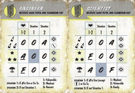 Fallout: Wasteland Warfare - Wave 1-3 AI Card Deck Bundle