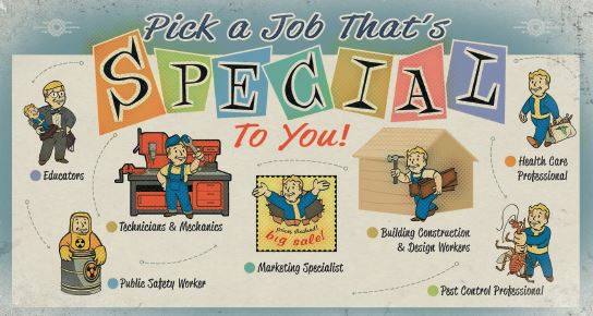 Fallout: The Roleplaying Game - Quickstart Guide - PDF Fallout RPG Modiphius Entertainment