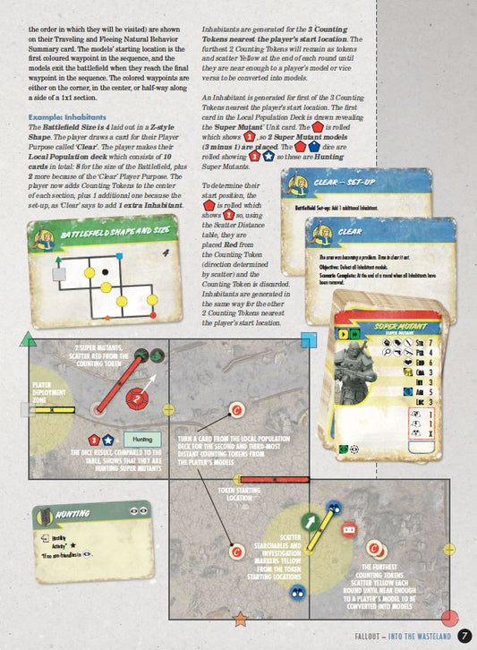 Fallout: Wasteland Warfare – Into the Wasteland - PDF Fallout: Wasteland Warfare Modiphius Entertainment