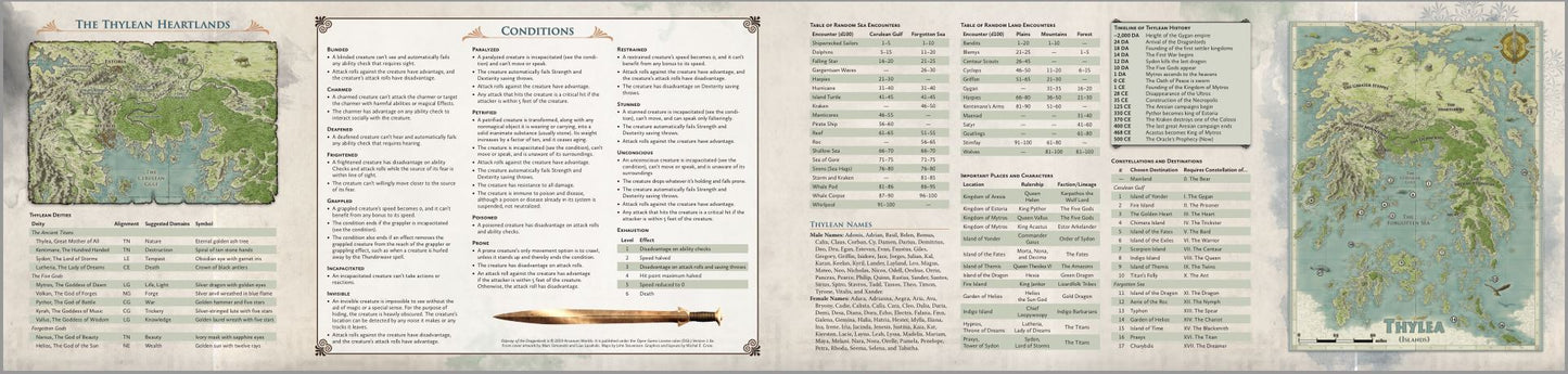 Odyssey of the Dragonlords: GM screen - Modiphius Entertainment