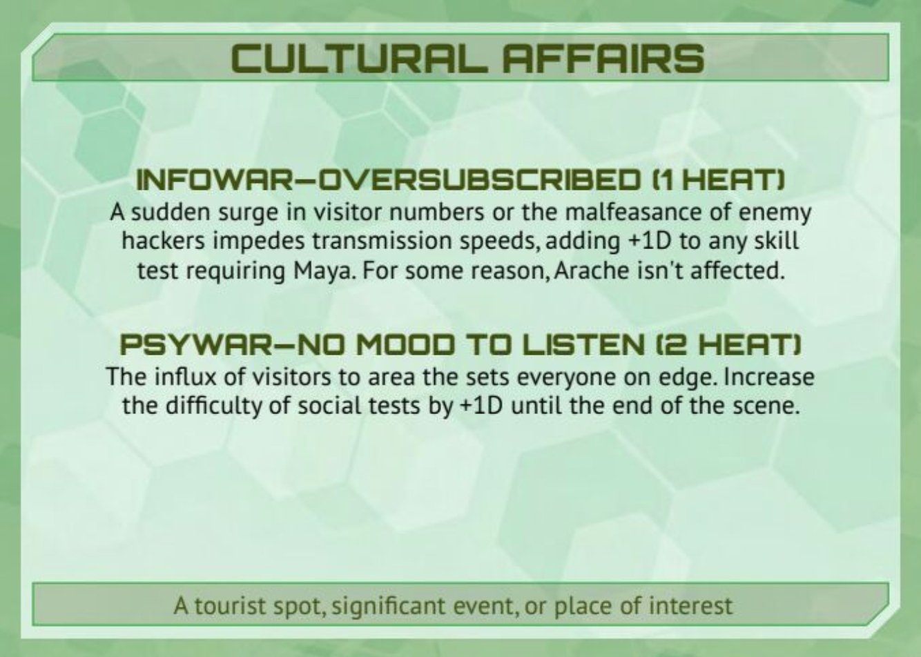 Infinity: Location Card Deck Infinity Modiphius Entertainment