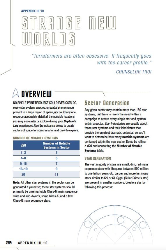 STA Captain's Log Solo Roleplaying Game Star Trek Adventures Modiphius Entertainment