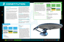 Star Trek Adventures Utopia Planitia Starfleet Sourcebook Star Trek Adventures Modiphius Entertainment