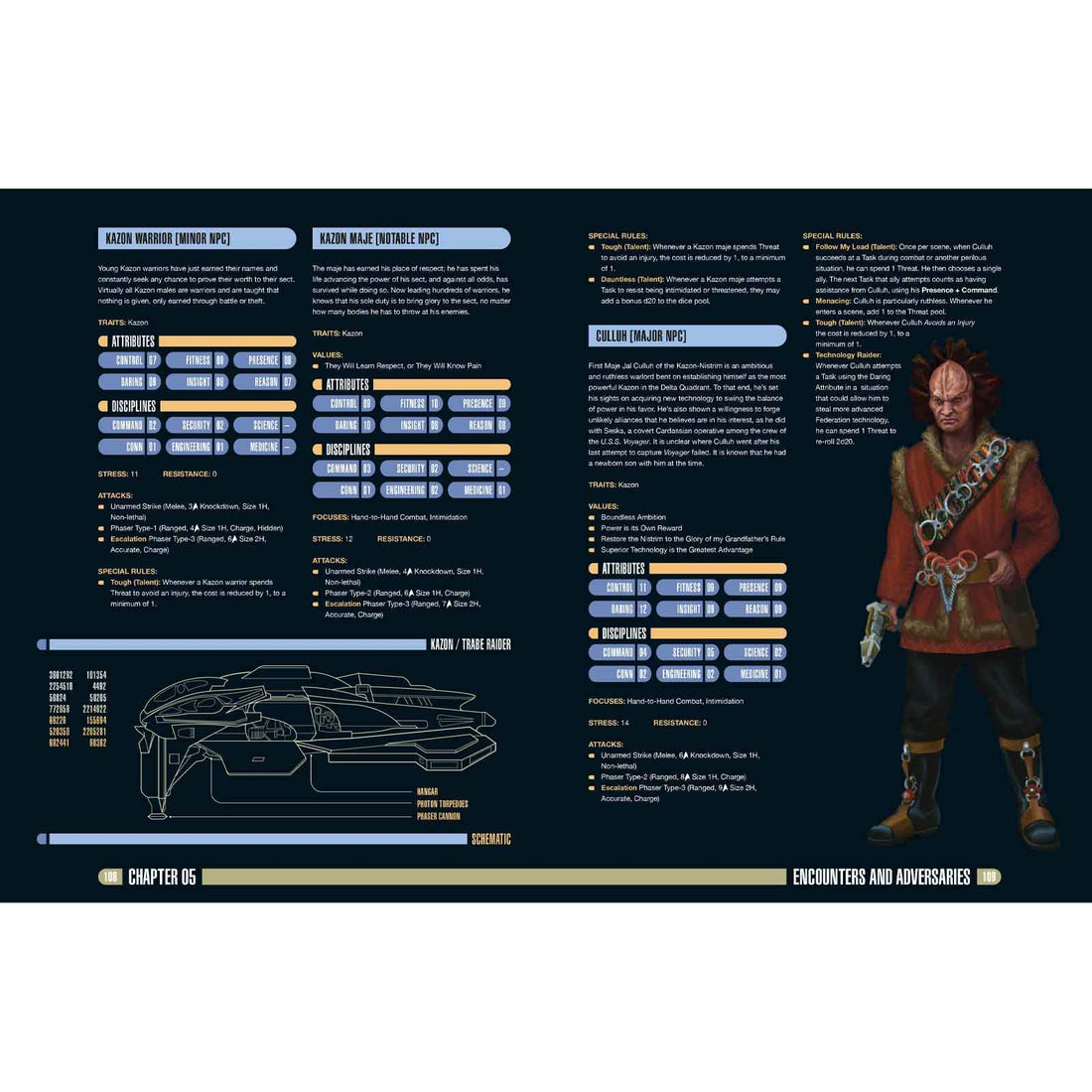 Writing the Worlds of the Delta Quadrant