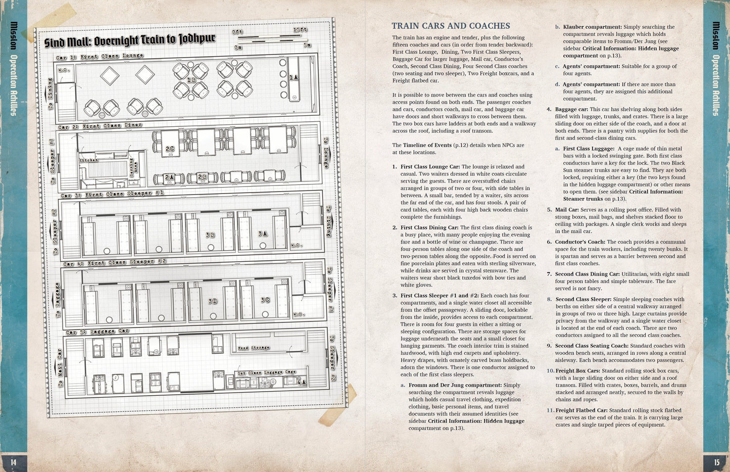Achtung! Cthulhu 2d20: Operation Achilles (PDF) Achtung! Cthulhu 2d20 Modiphius Entertainment 