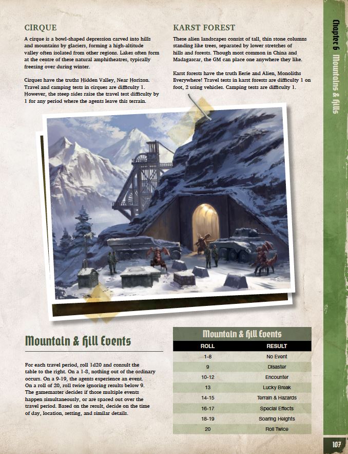 Achtung! Cthulhu 2d20 - Unexplored PDF Achtung! Cthulhu 2d20 Modiphius Entertainment 