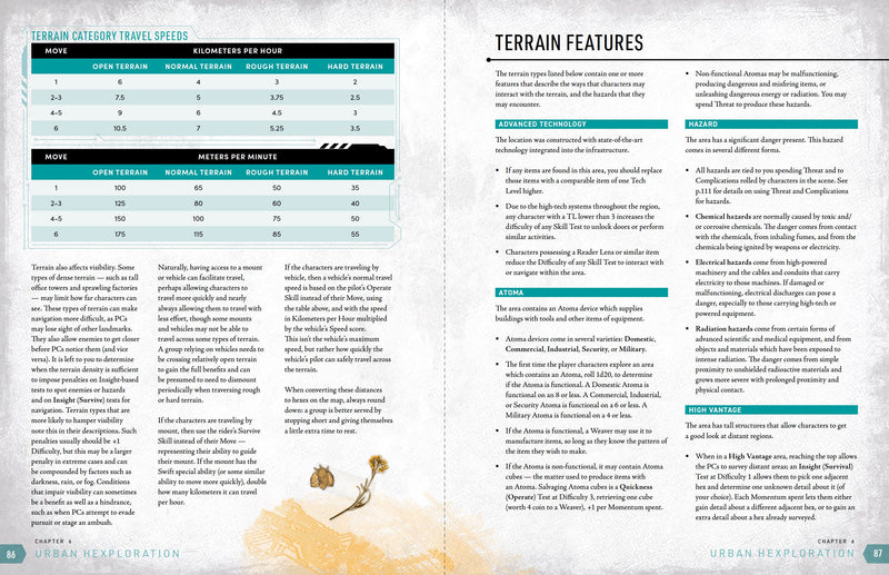 Dreams and Machines: Setting Guide - Emerta Valo Dreams and Machines Modiphius Entertainment 