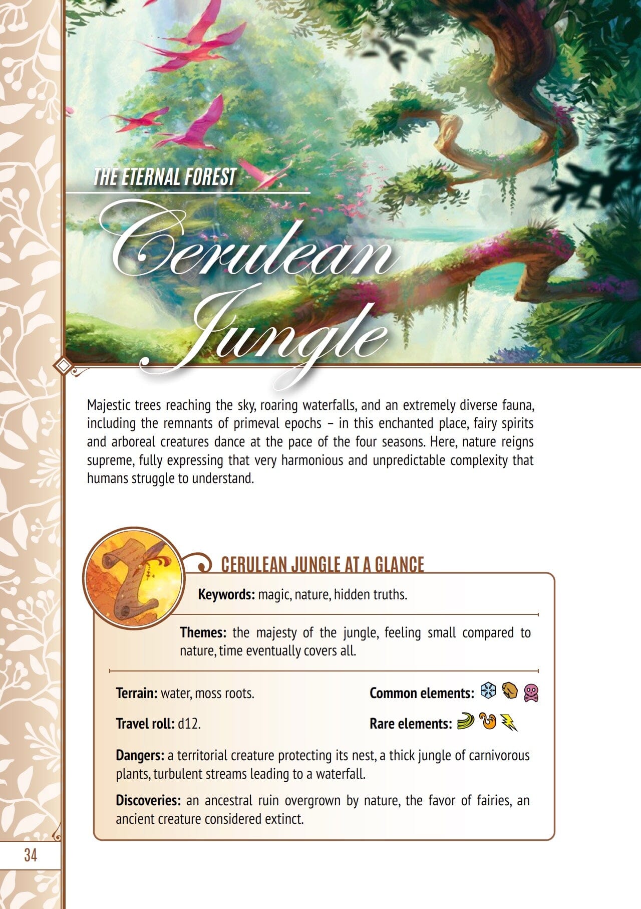 Fabula Ultima Atlas: Natural Fantasy (PDF) Fabula Ultima NEED GAMES! 