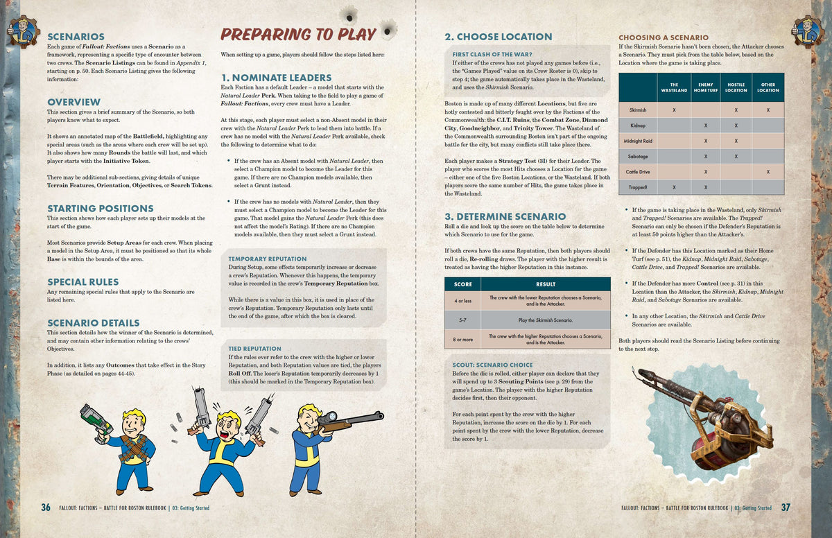 Fallout: Factions - Battle for Boston Rulebook (PDF) Fallout: Factions Modiphius Entertainment 