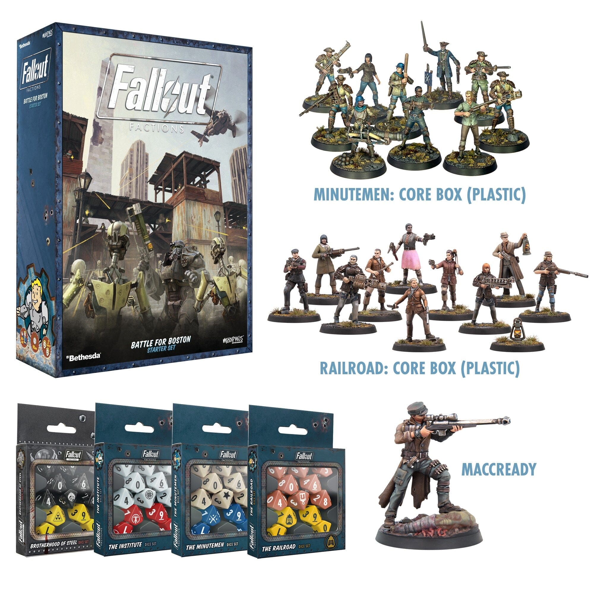 Fallout: Factions - Battle for Boston Complete Bundle – Modiphius