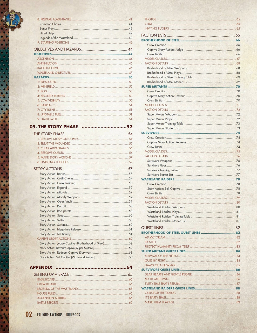 Fallout: Factions - Core Rulebook - PDF – Modiphius Entertainment