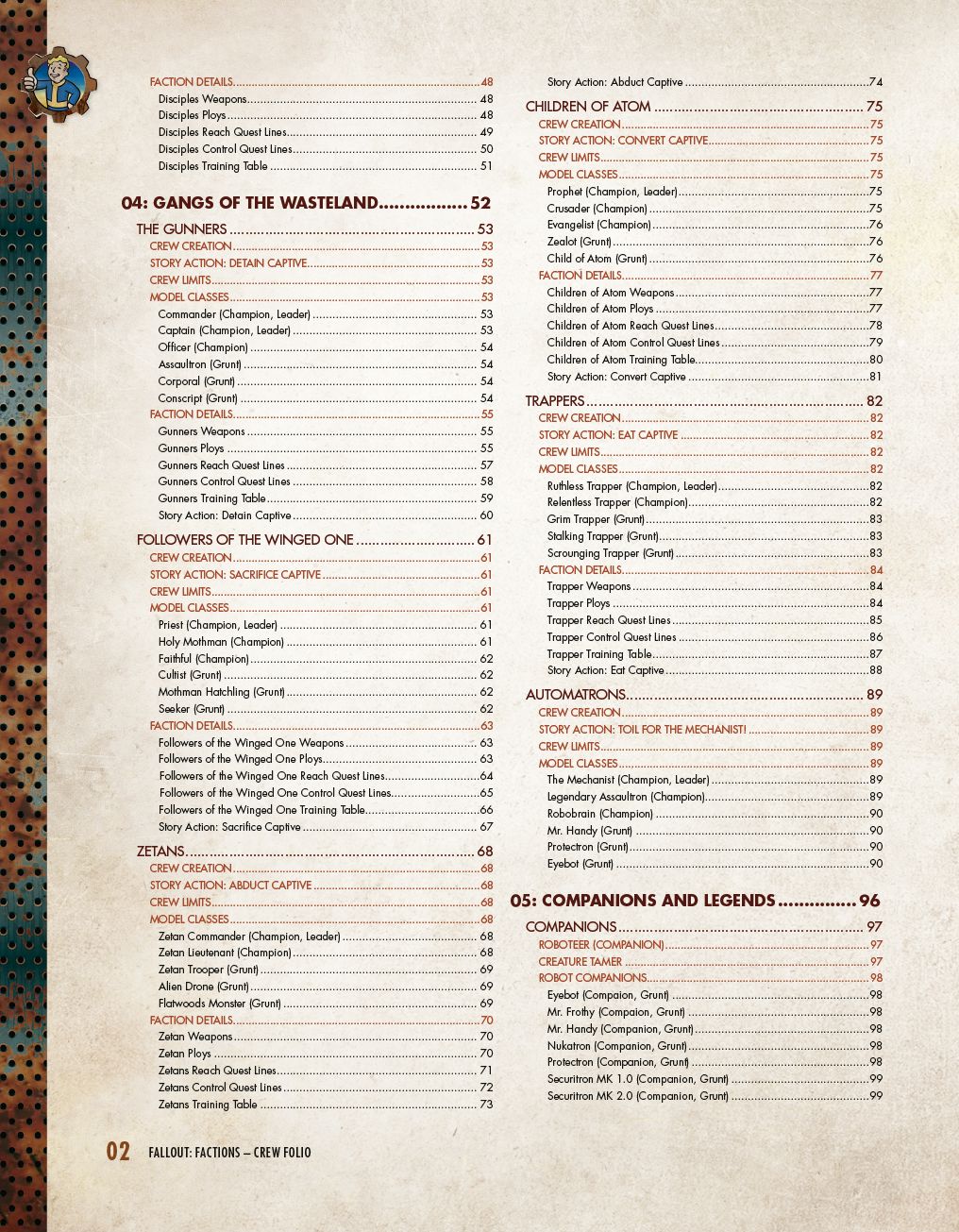 Fallout: Factions - Crew Folio PDF – Modiphius Entertainment