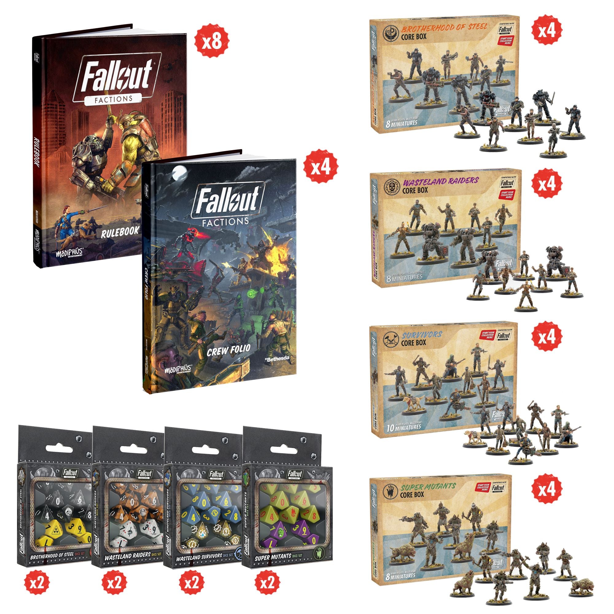 Fallout: Factions - Season 2 Retailer Bundle Fallout: Factions Modiphius Entertainment 