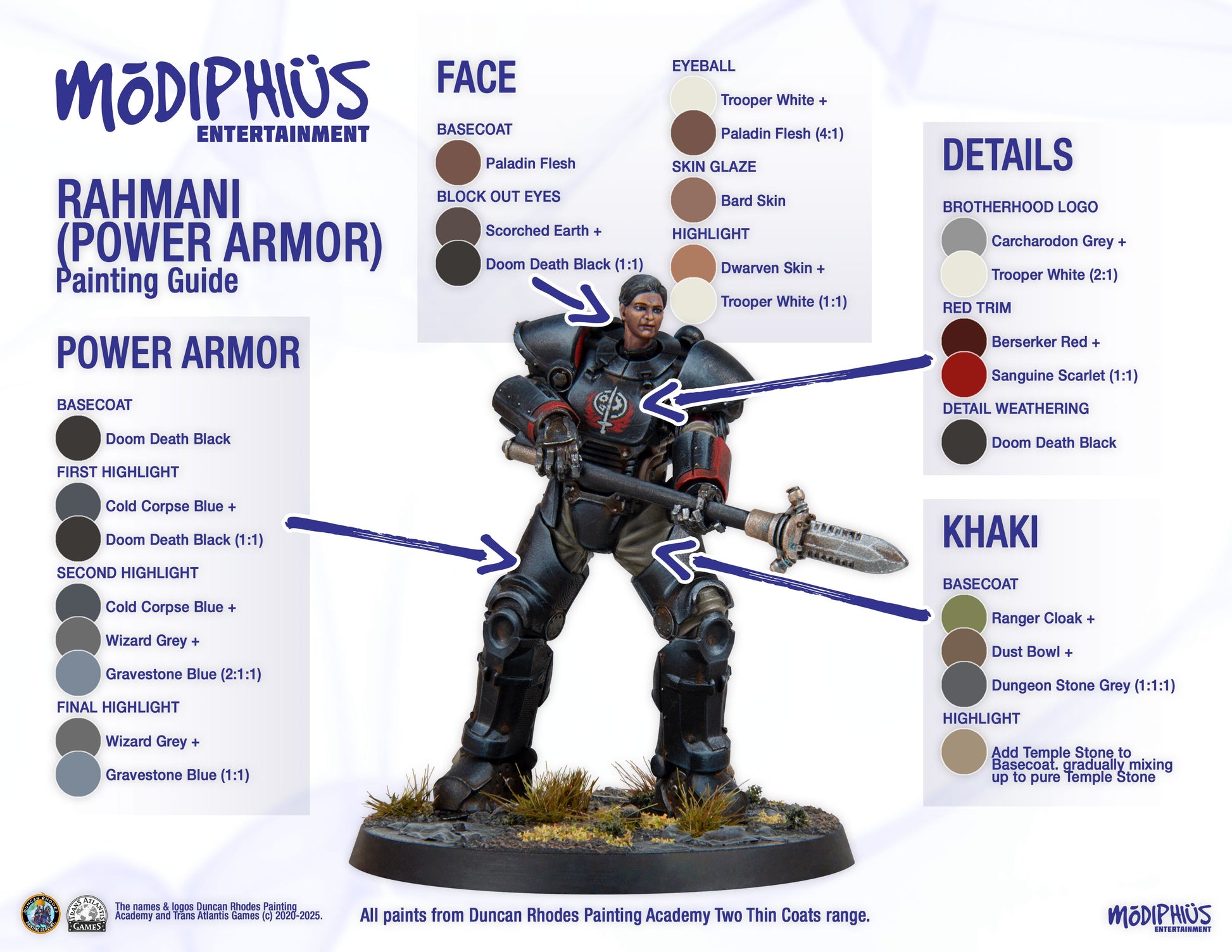 Fallout: Miniatures - Brotherhood of Steel - Appalachian Command Fallout: Miniatures Modiphius Entertainment 