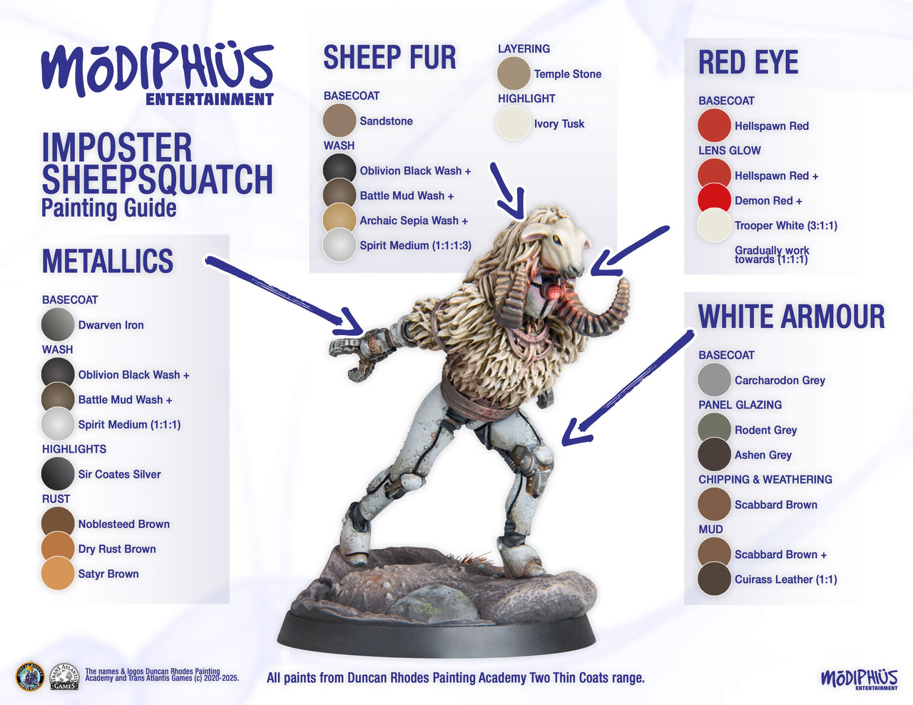 Imposter Sheepsquatch Painting Guide