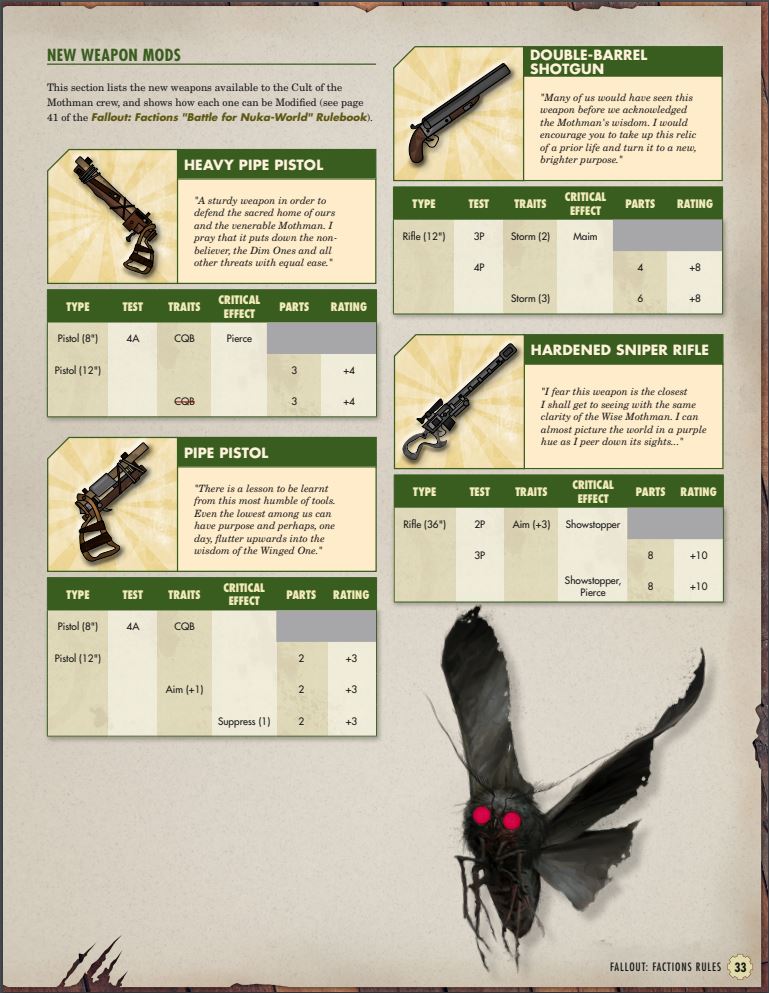 Fallout: Miniatures - The Dawn of the Mothman Rules Packet (FREE PDF) Fallout: Miniatures Modiphius Entertainment 