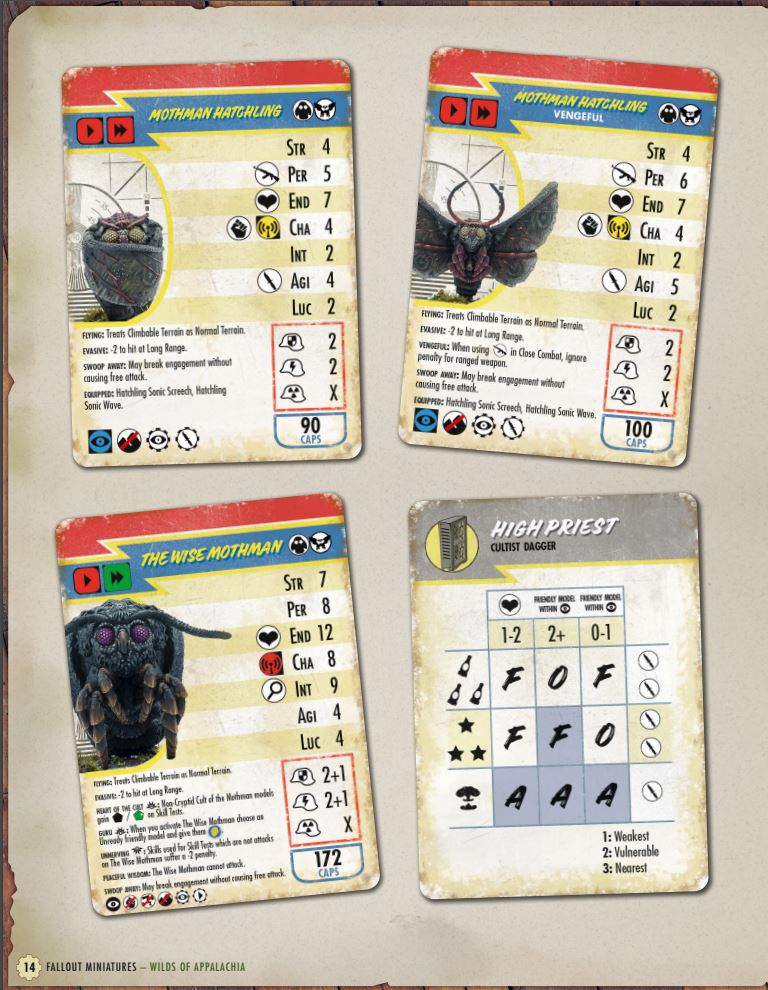 Fallout: Miniatures - The Dawn of the Mothman Rules Packet (FREE PDF) Fallout: Miniatures Modiphius Entertainment 