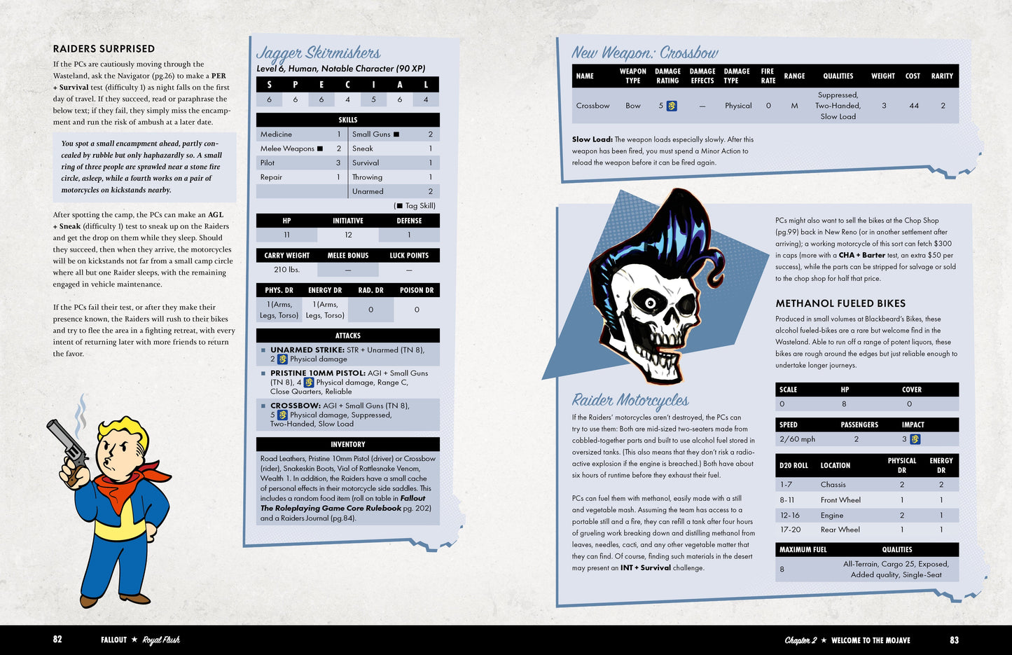 Fallout: The Roleplaying Game - Royal Flush Fallout RPG Modiphius Entertainment 