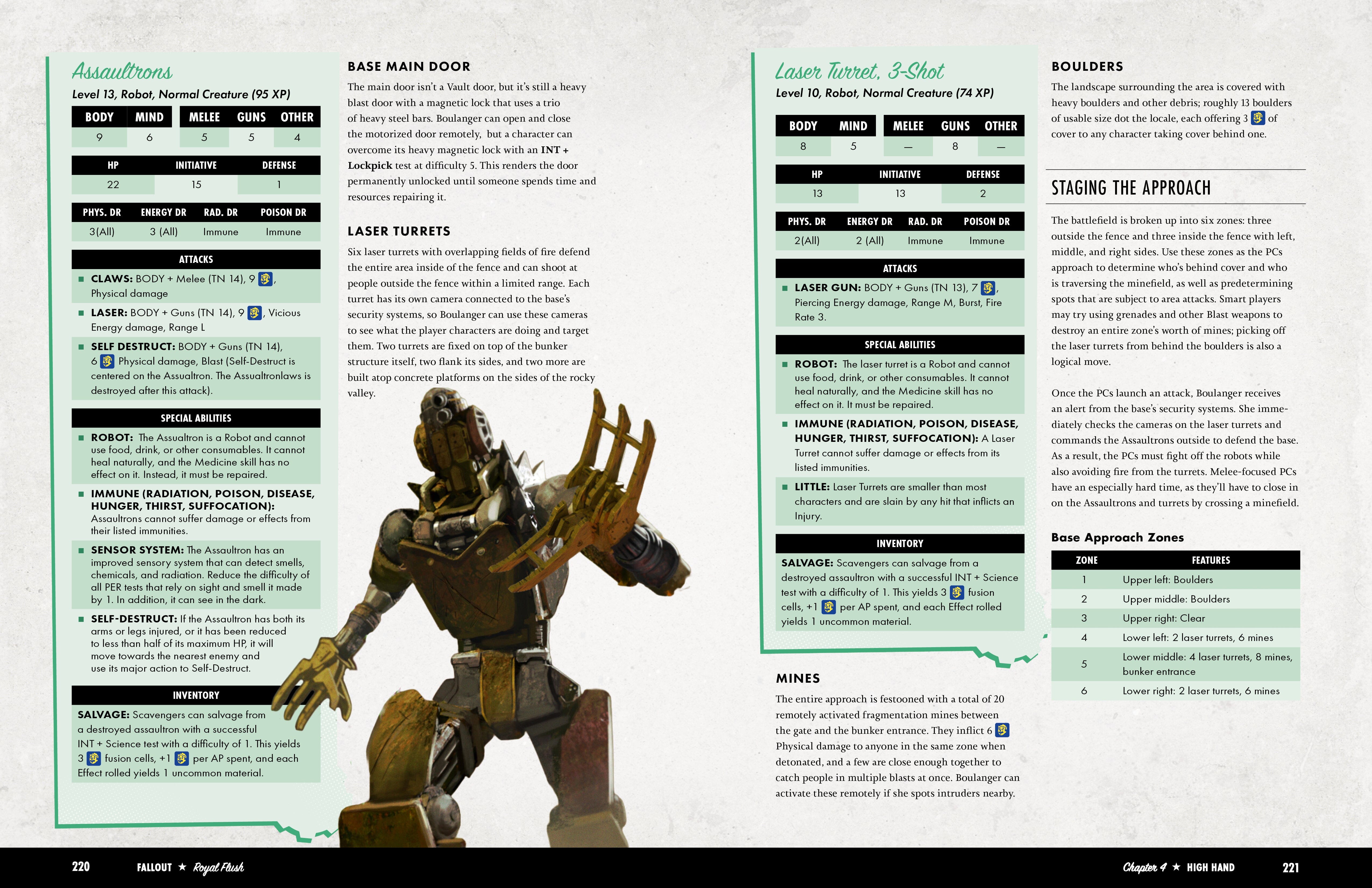 Fallout: The Roleplaying Game - Royal Flush Fallout RPG Modiphius Entertainment 