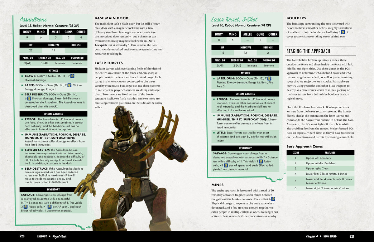 Fallout RPG: Royal Flush Expansion | Modiphius – Modiphius Entertainment