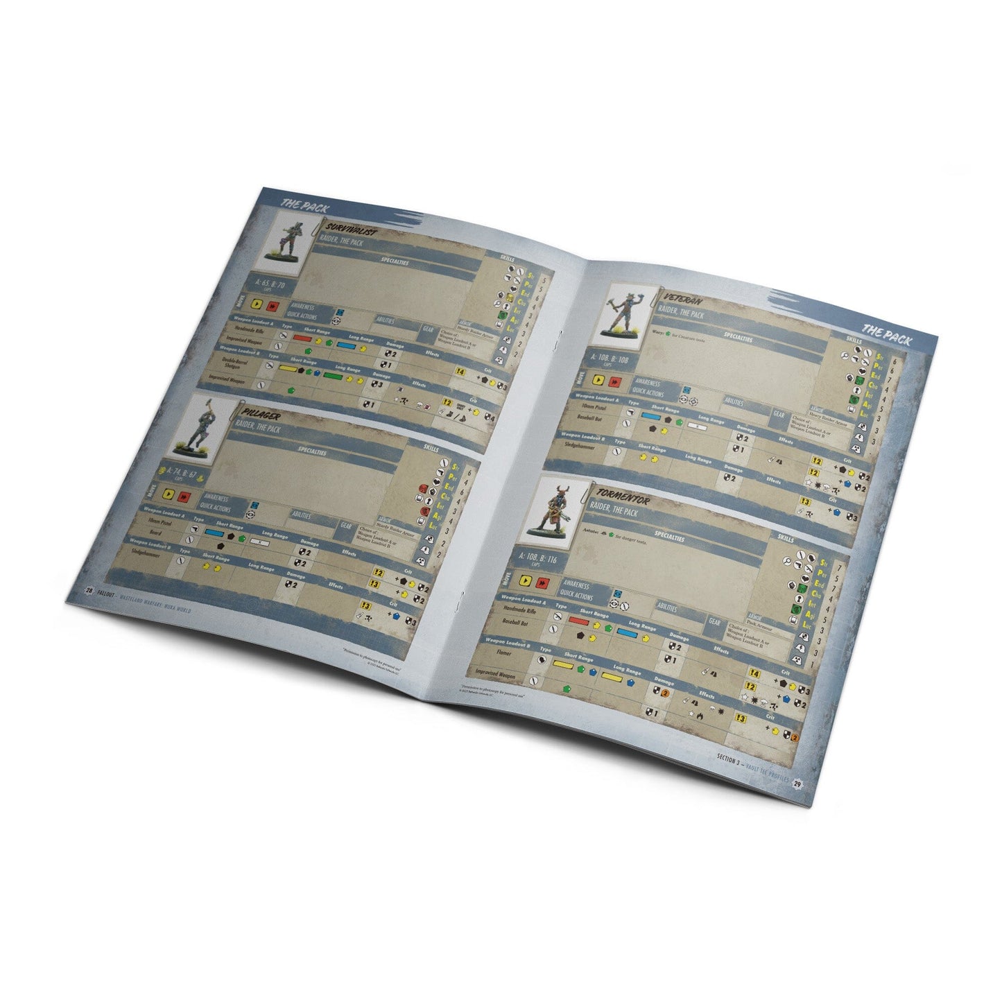 Fallout: Wasteland Warfare - Nuka World Rules Expansion Fallout: Wasteland Warfare Modiphius Entertainment 