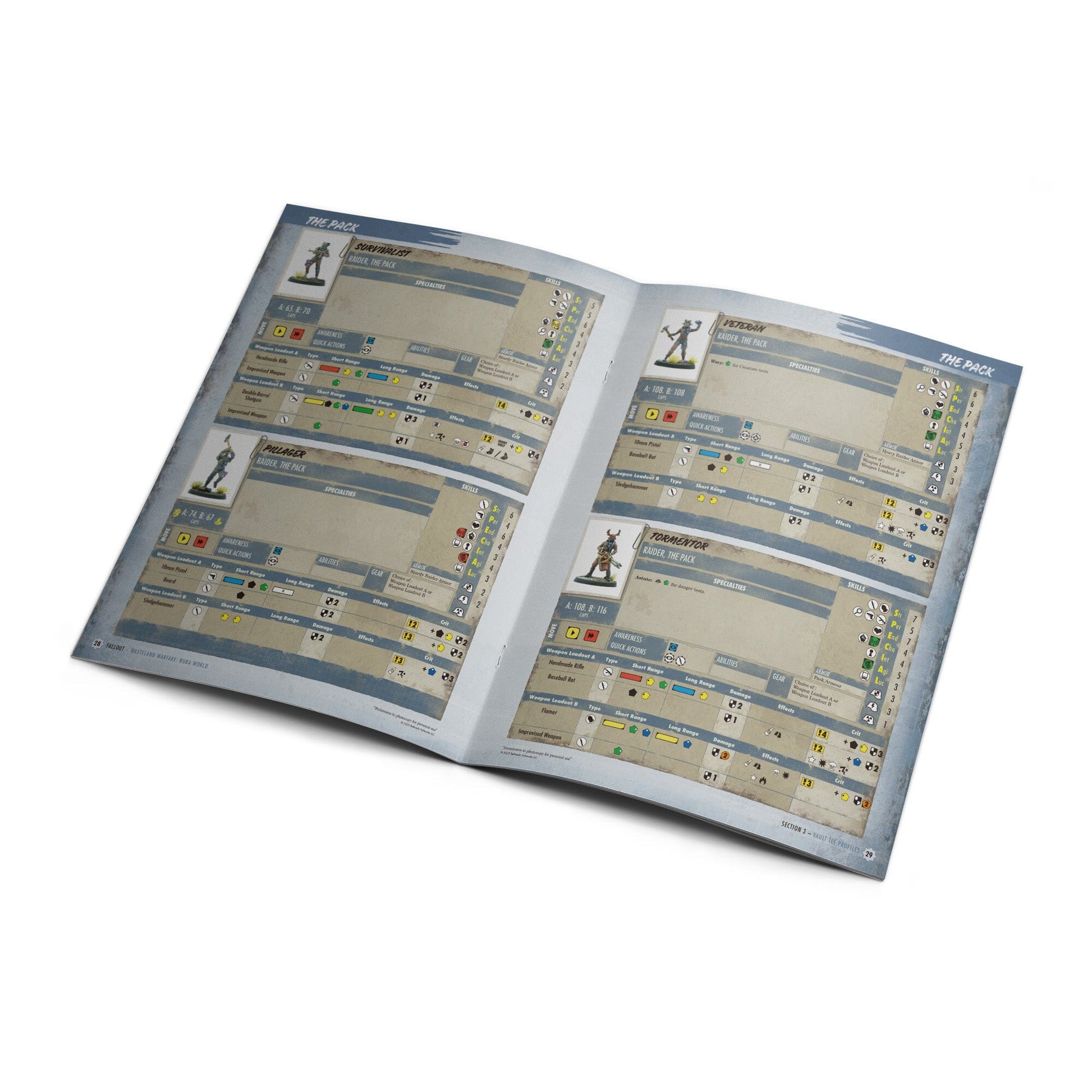 Fallout: Wasteland Warfare - Nuka World Rules Expansion Fallout: Wasteland Warfare Modiphius Entertainment 