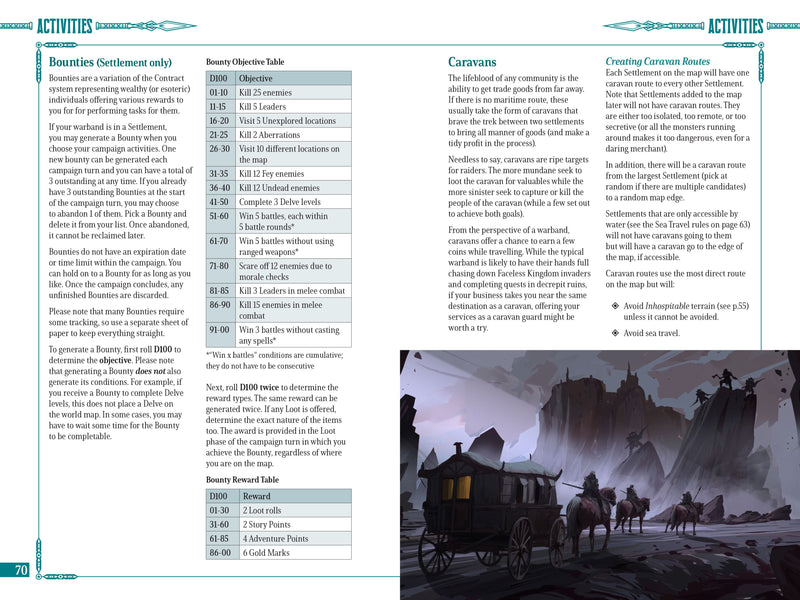 Five Leagues from the Borderlands: Expansion 2 - Paths in the Wilderness (PDF) Five Leagues from the Borderlands Modiphius Entertainment 