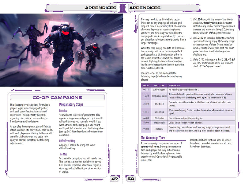 Five Parsecs from Home - Bug Hunt (PDF) Five Parsecs From Home Modiphius Entertainment 