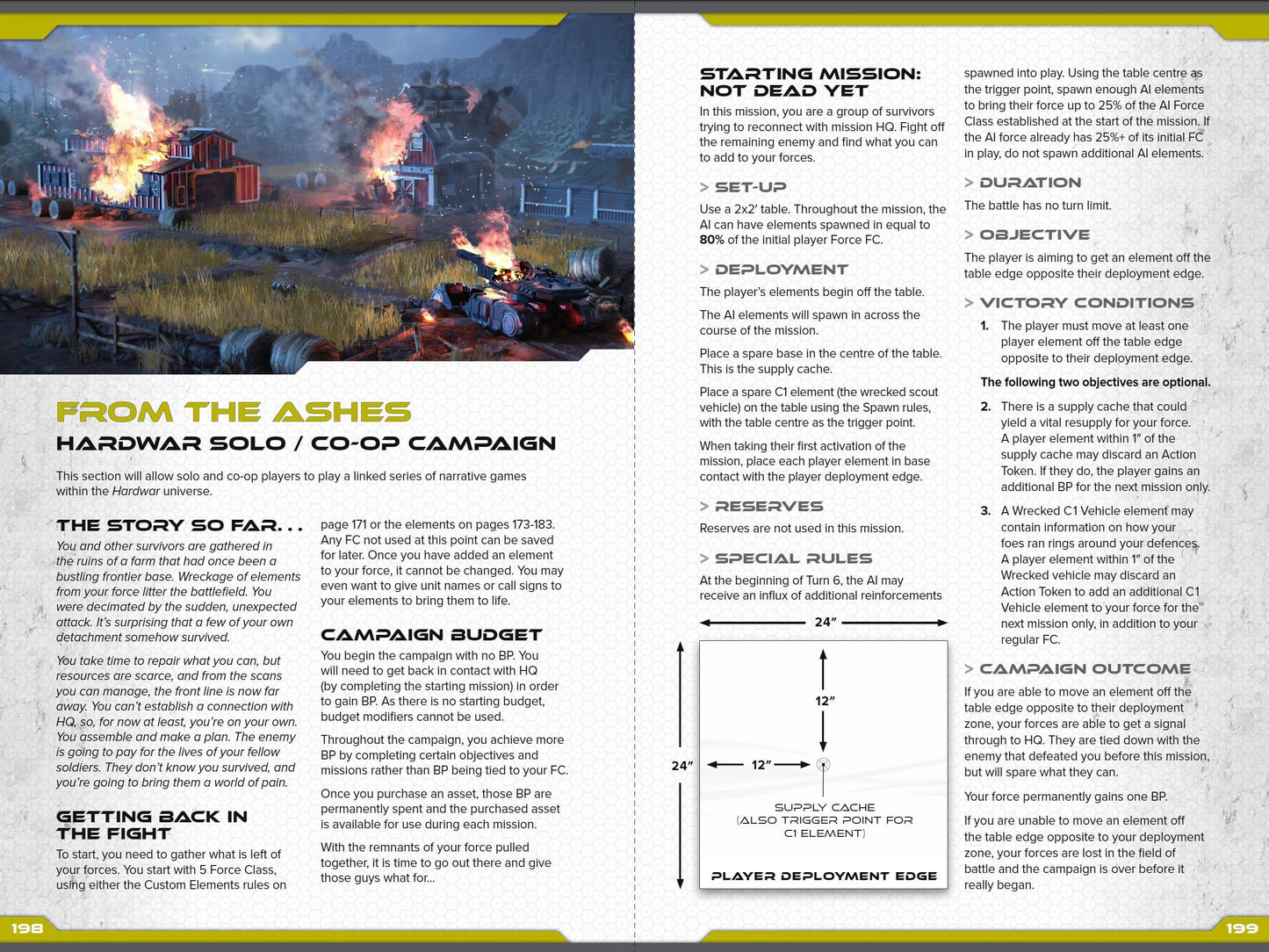 Hardwar Rulebook Hardwar Modiphius Entertainment 