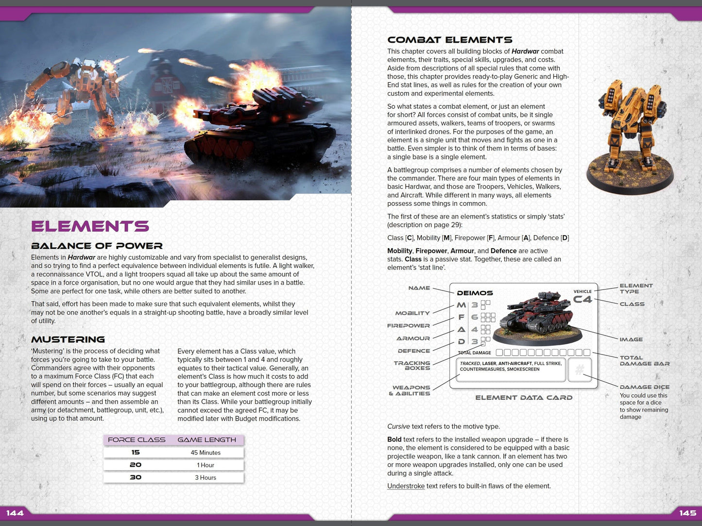 Hardwar Rulebook Hardwar Modiphius Entertainment 