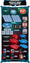 Homeworld Fleet Command: Scout Box Homeworld Fleet Command Modiphius Entertainment 