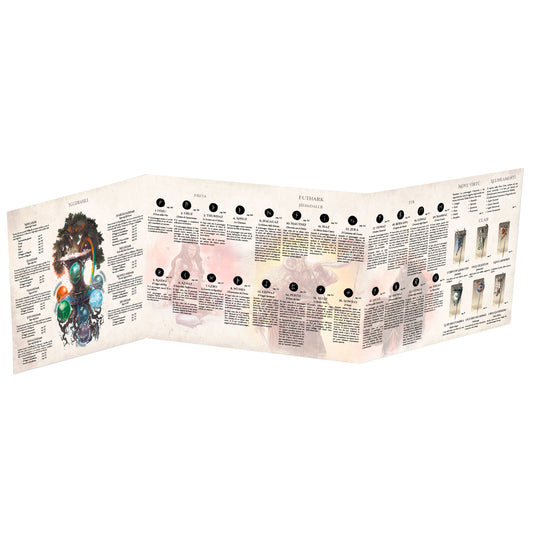 Journey to Ragnarok - GM Screen Journey to Ragnarok Mana Project Studio 