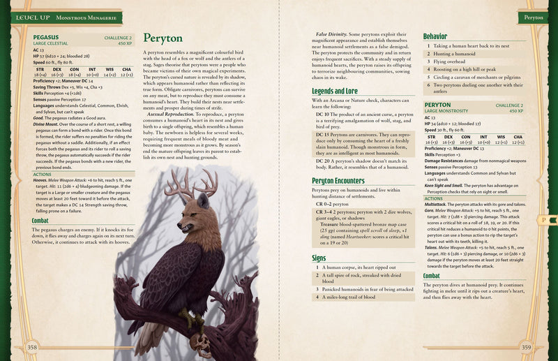 Level Up: Advanced 5th Edition - Monstrous Menagerie Level Up: A5E EN Publishing 