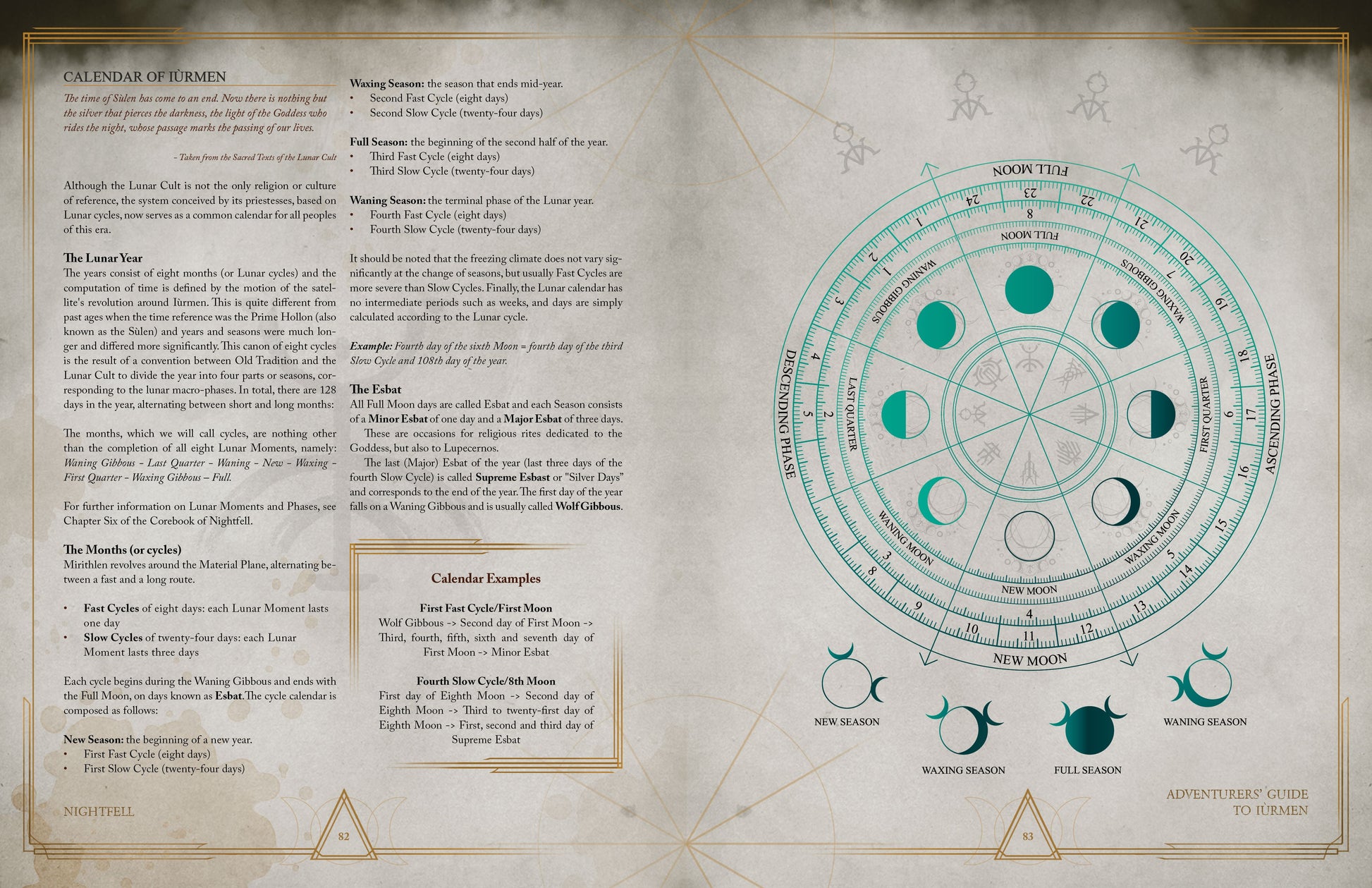 Nightfell - Children of the Moon (PDF) Nightfell Mana Project Studio 