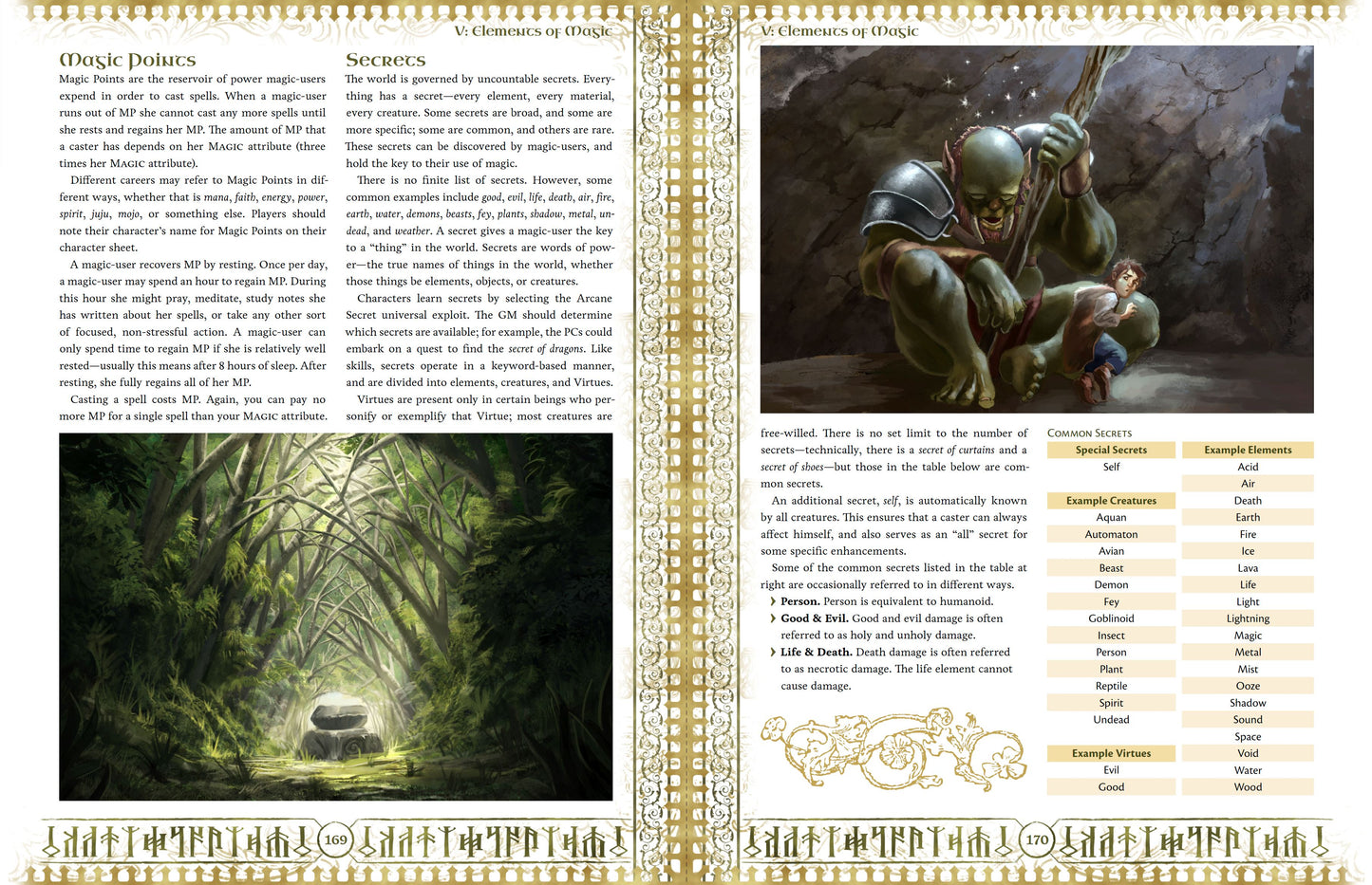 O.L.D. The Fantasy Heroic Roleplaying Game WOIN EN Publishing 