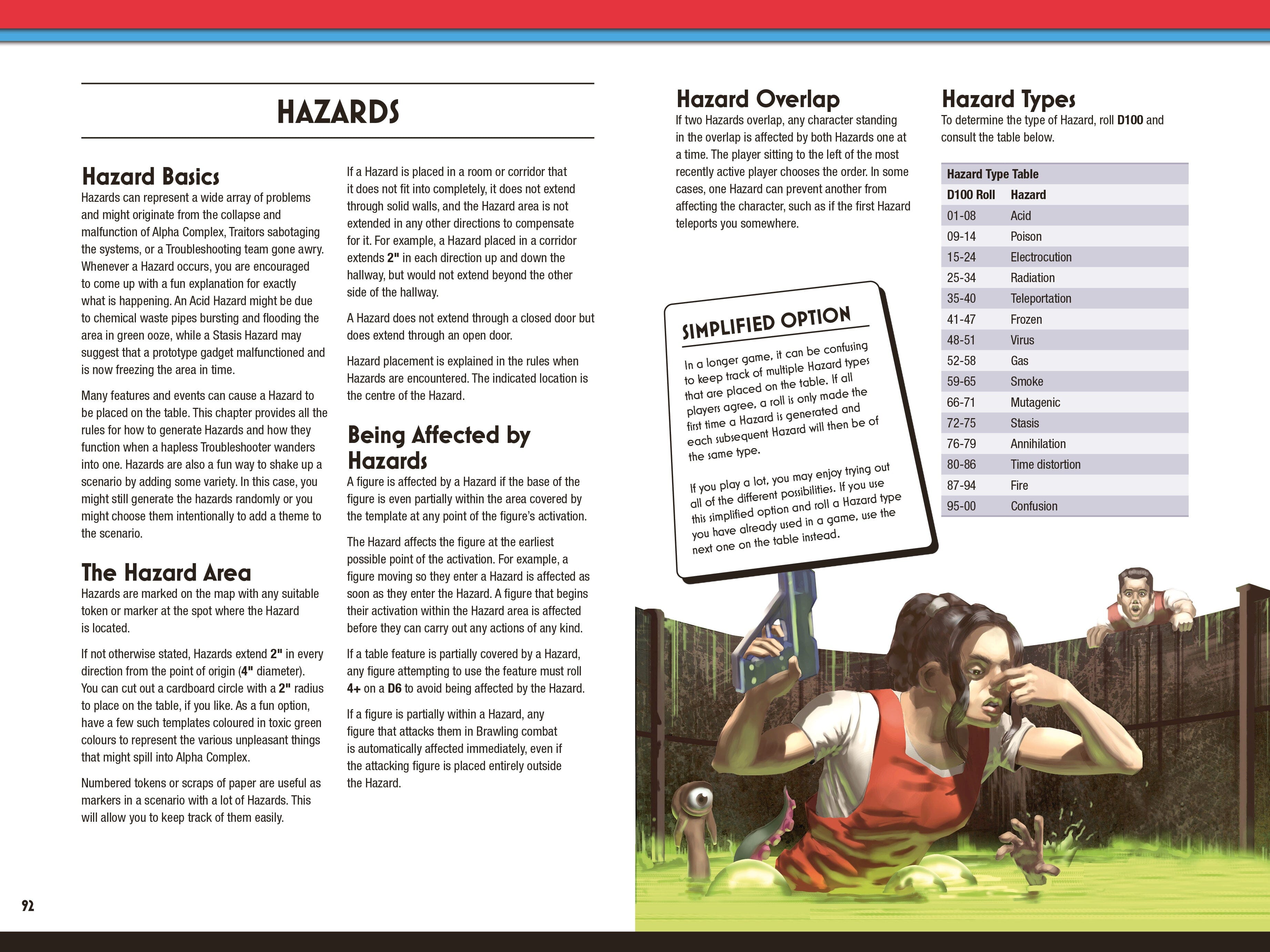 Paranoia: Five Clones from Alpha Complex – Modiphius Entertainment