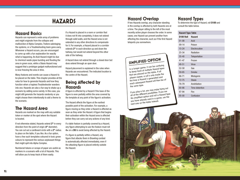 Paranoia: Five Clones from Alpha Complex Paranoia: Five Clones from Alpha Complex Modiphius Entertainment 