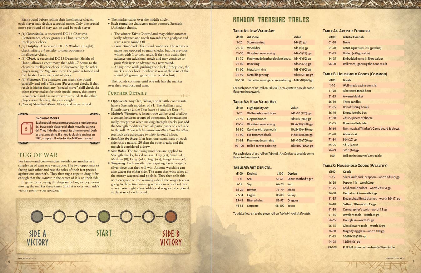 Raiders Of The Serpent Sea Players Guide 5e Modiphius Raiders Of The Serpent Sea Players Guide 5e Modiphius