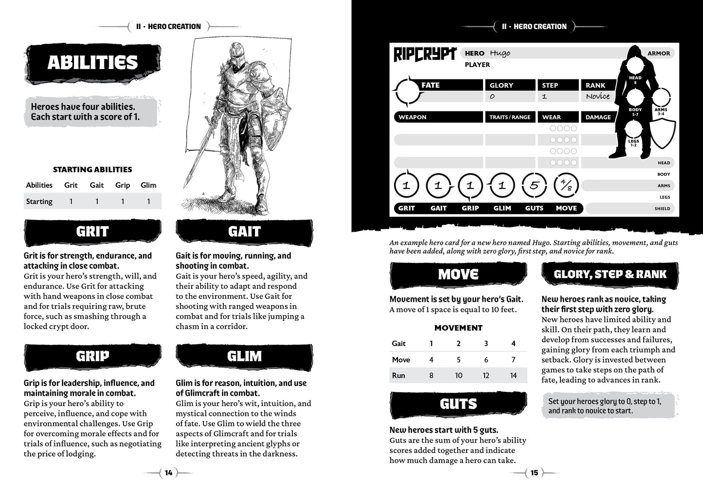 RipCrypt Core Rulebook (Premium Edition) RipCrypt Gritsilk Games 