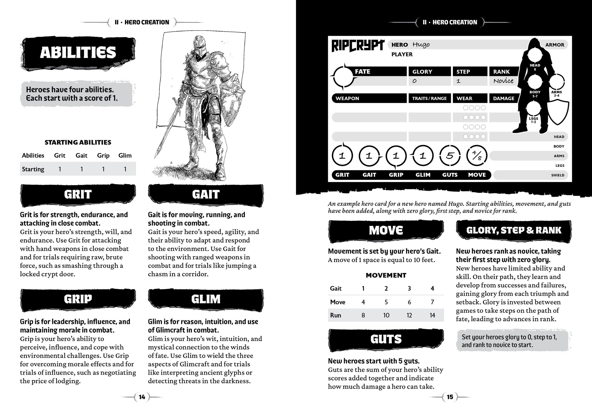 RipCrypt Core Rulebook (Premium Edition) RipCrypt Gritsilk Games 