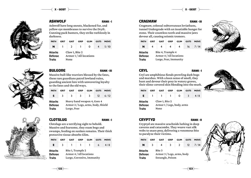 RipCrypt Core Rulebook (Standard Edition) RipCrypt Gritsilk Games 