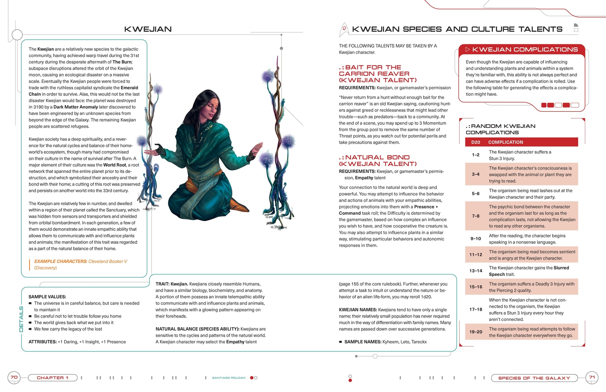 Star Trek Adventures - Second Edition - Species Sourcebook Star Trek Adventures Modiphius Entertainment 