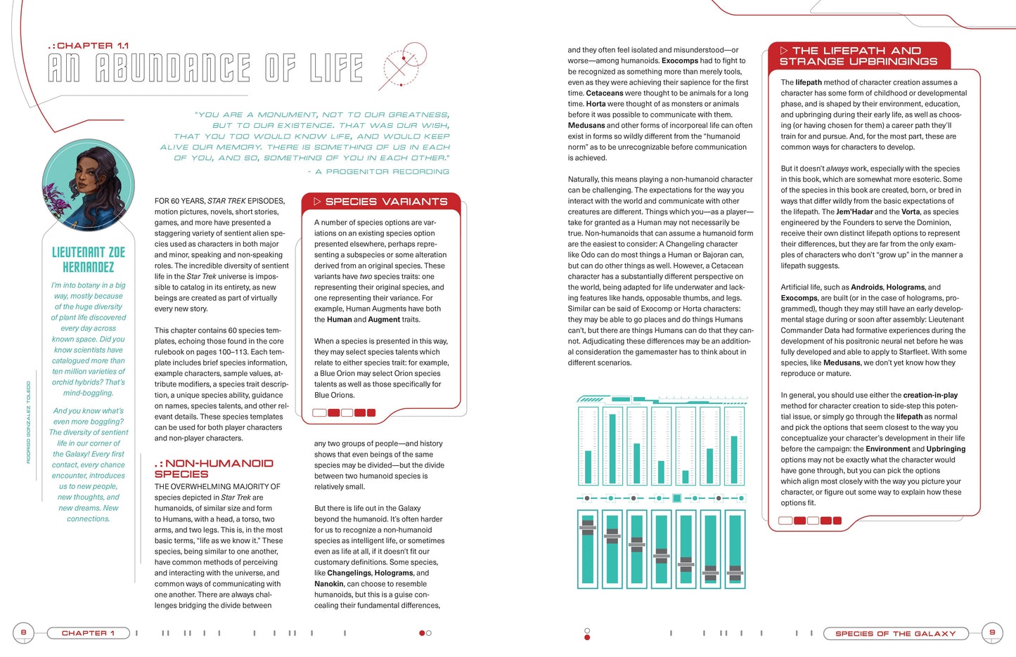 Star Trek Adventures - Second Edition - Species Sourcebook Star Trek Adventures Modiphius Entertainment 
